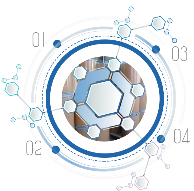 index4center